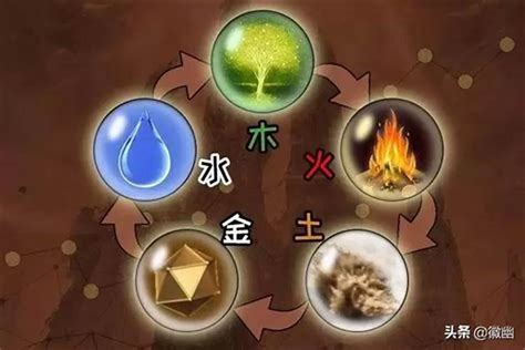 水命缺金|命里水多缺金怎么办？五种命理调和法助你解答